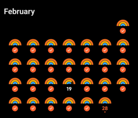 February 10k a day
