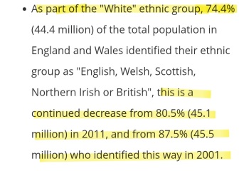 Whites are becoming the minority by 2056Whites- are becoming the minority by 2056