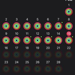 February 10k a day
