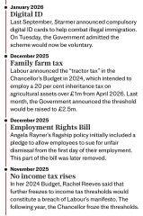 Labour isn't working - Thread 27
