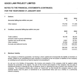 GLP are going after Sarah Philmore and are going to lose