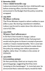 Labour isn't working - Thread 27