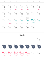 TWW feels like forever