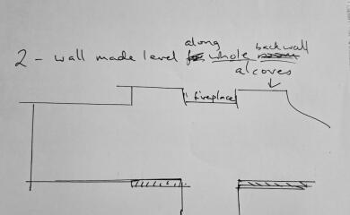 Please help -2 options from builder re lounge wall- inc diagrams
