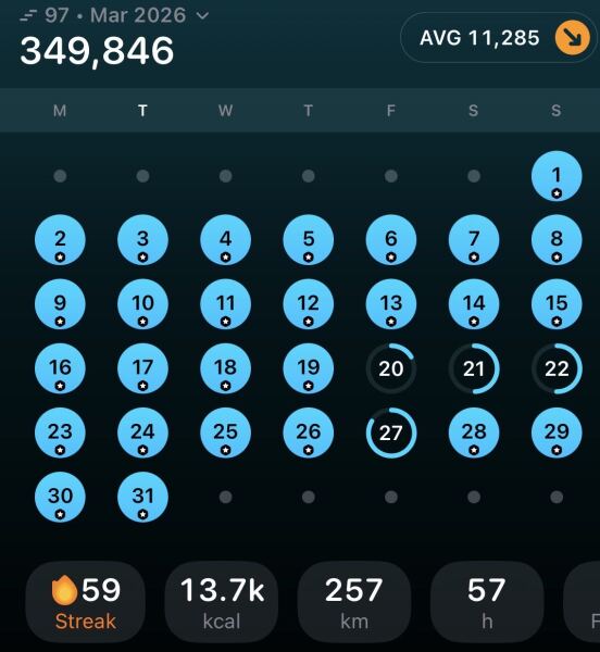 March - 10k a day Club