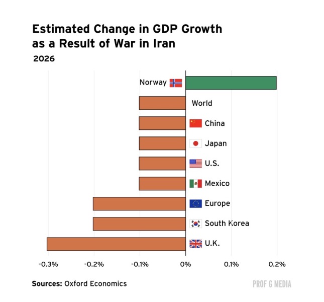Labour isn't Working -  Thread 28