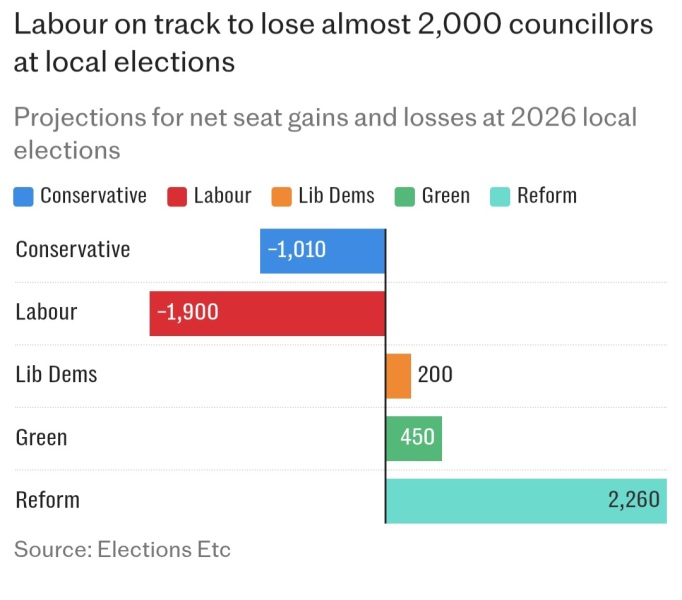Labour isn't working - Thread 29
