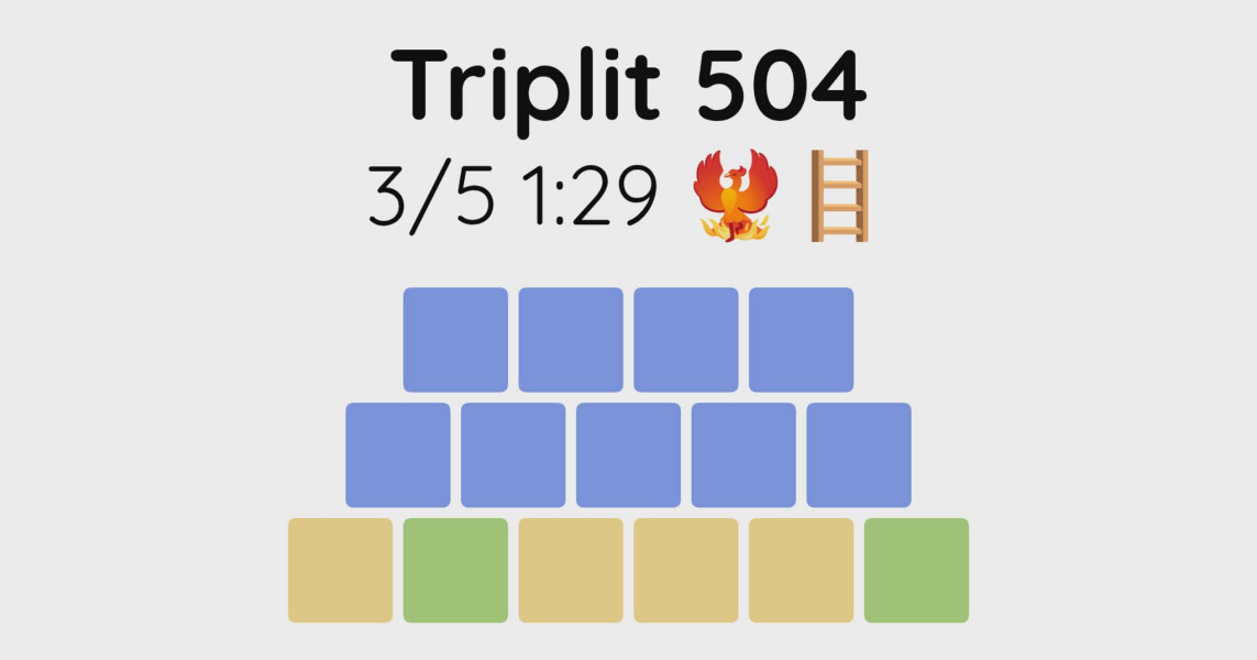 Yet another new word game - let me introduce you to Triplit!