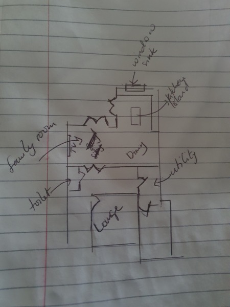 Knocking through kitchen - what would you do with this floor plan..