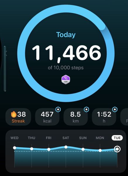 March - 10k a day Club