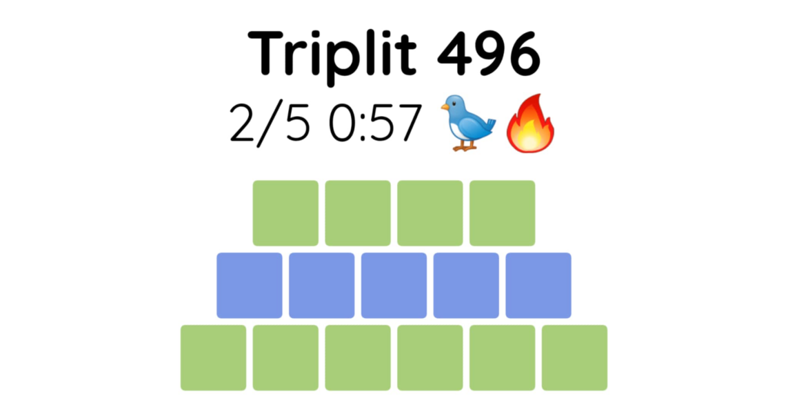 Yet another new word game - let me introduce you to Triplit!