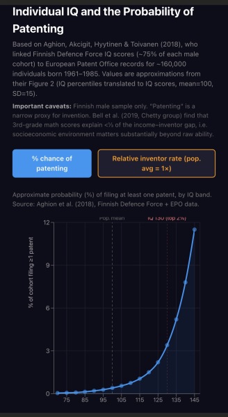 “If civilization had been left in female hands we would still be living in grass huts.” - Camille Paglia