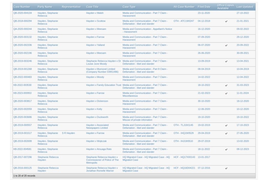 Hayden v Heath (LegalGengar) 21st November
