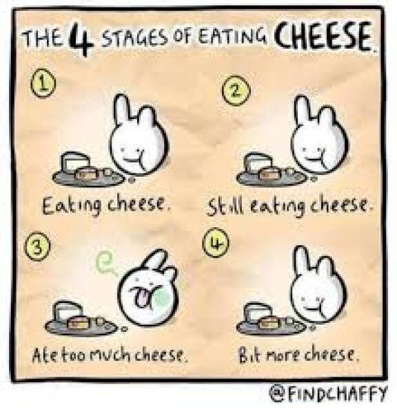 To ask what you think of this typical food intake?