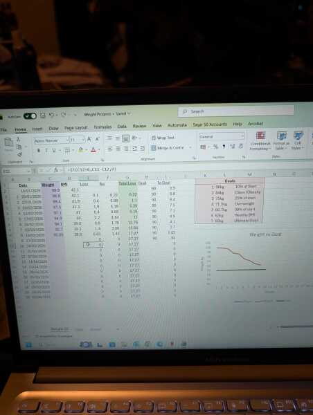 January 2026 Starters - I’ve lost a Kitchenaid