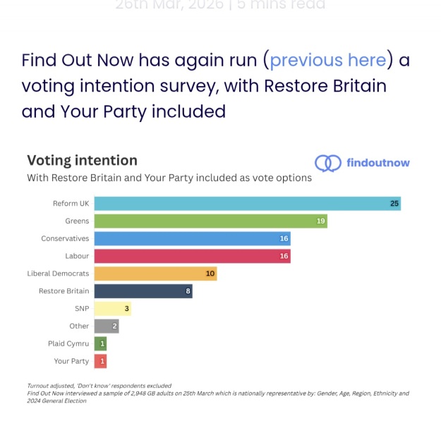 Labour isn't working - Thread 29