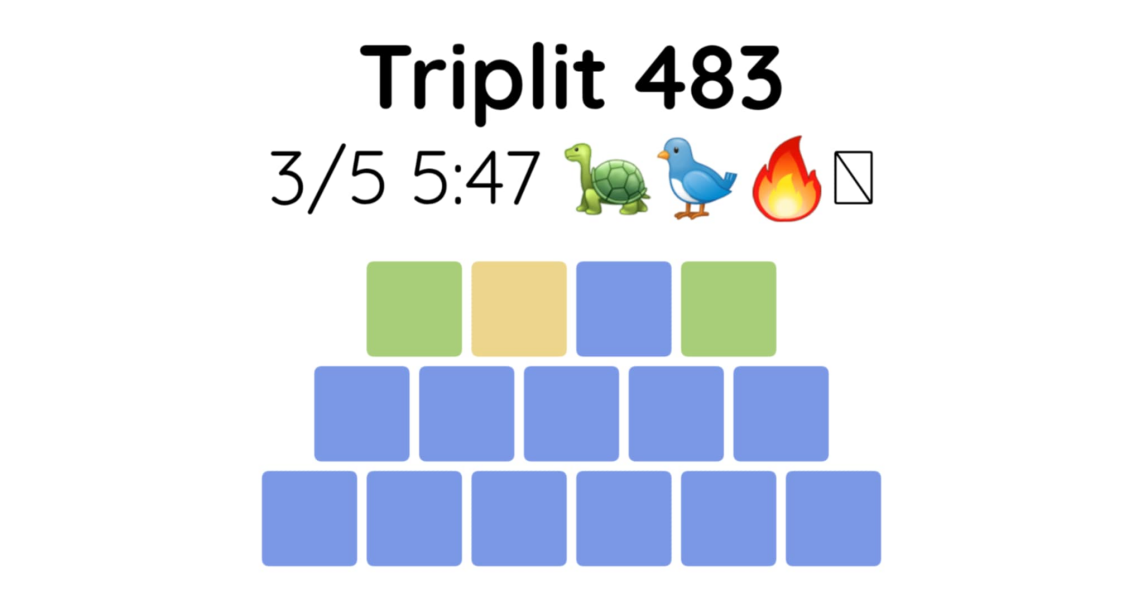 Yet another new word game - let me introduce you to Triplit!