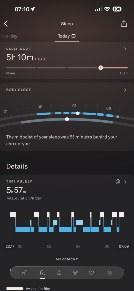 IVF Pregnancy Club- Part Two