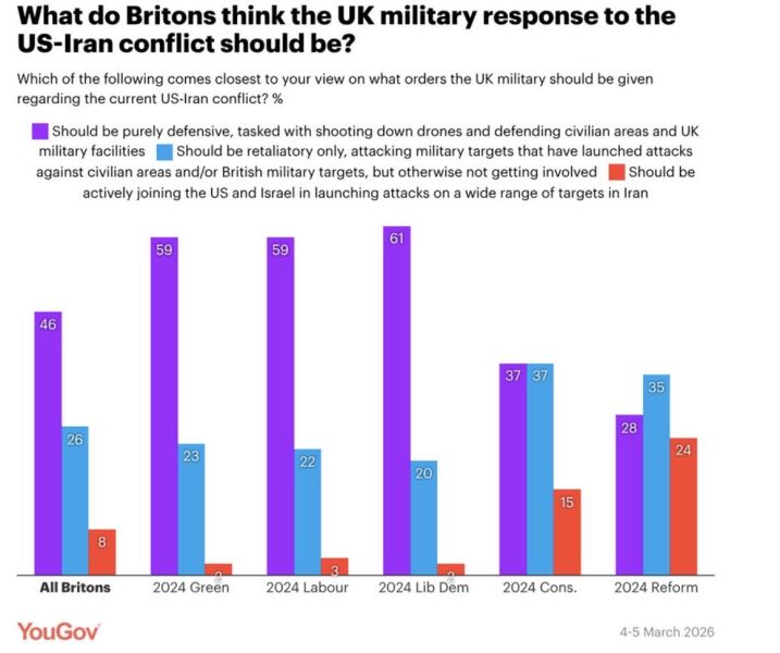 Thread 45 Starmer: Una nación que olvida su pasado no tiene futuro.