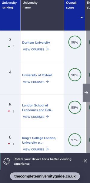 Redirected from Oxford