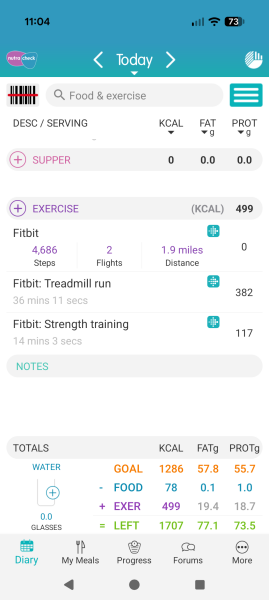 Weight loss has really slowed