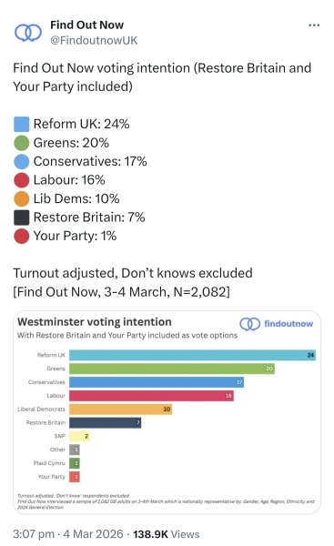 Labour isn't Working -  Thread 28