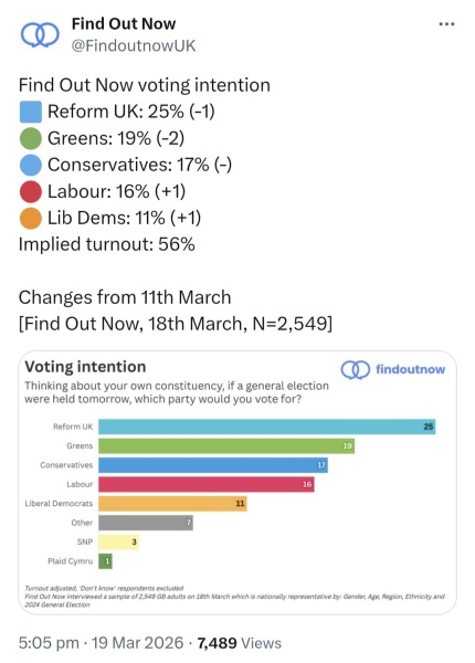 Labour isn't Working -  Thread 28