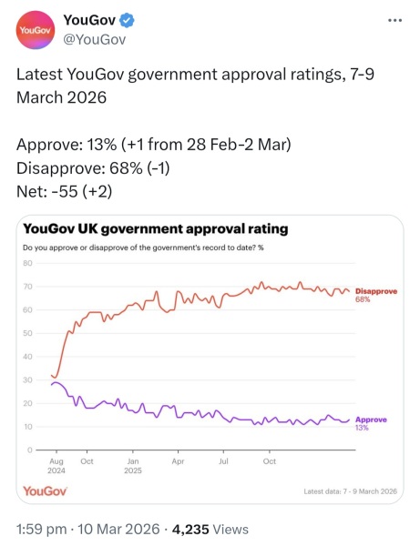 Labour isn't Working -  Thread 28
