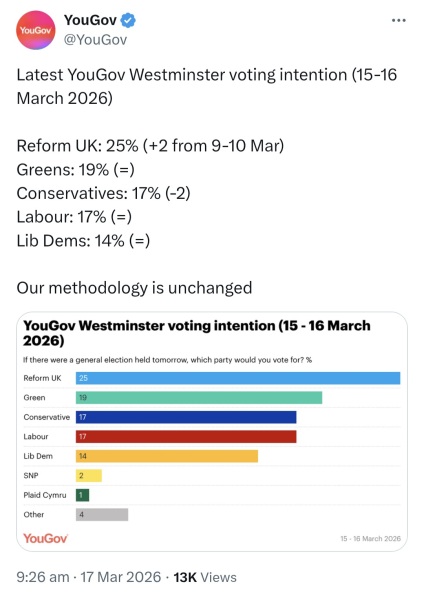 Labour isn't Working -  Thread 28
