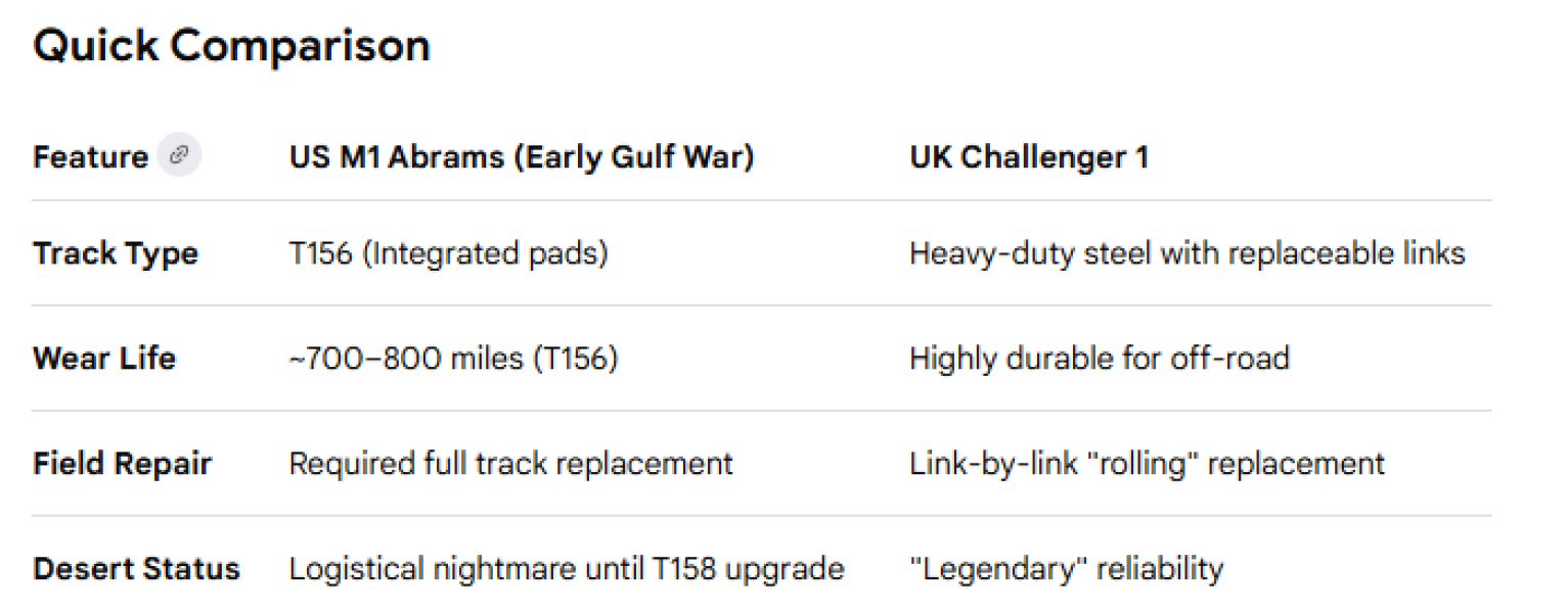 Bored of Peace? Let's Mambo! - Trump Thread #158