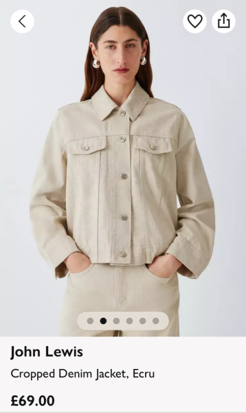 Jacket for summer dresses