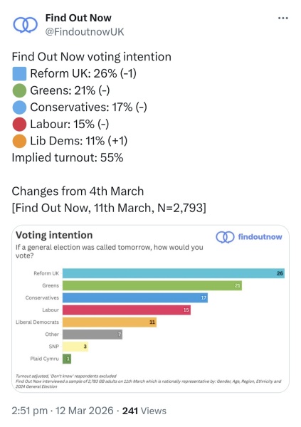 Labour isn't Working -  Thread 28