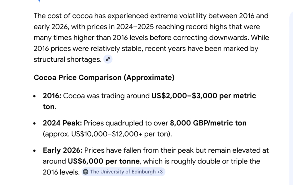 Difference in Cost re Cadbury