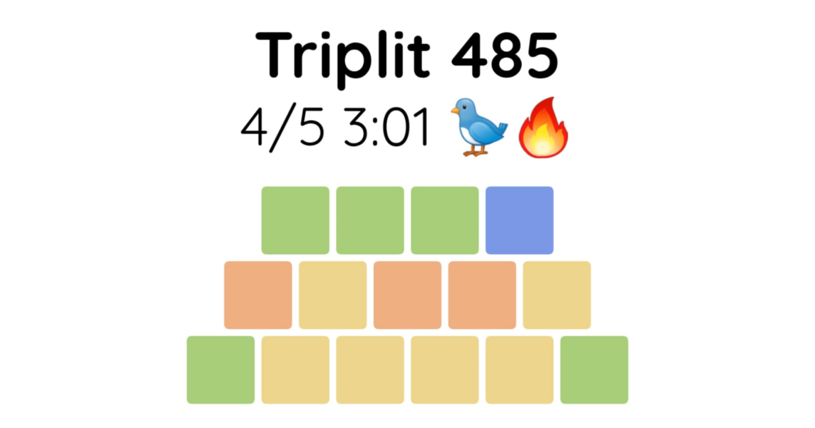Yet another new word game - let me introduce you to Triplit!