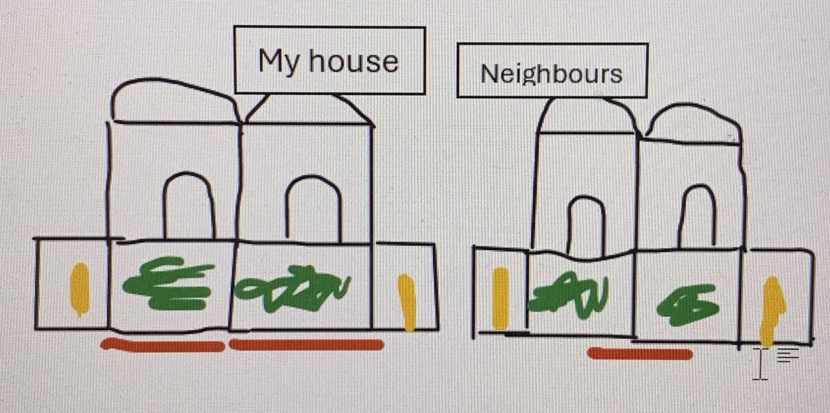 Neighbours being funny over parking