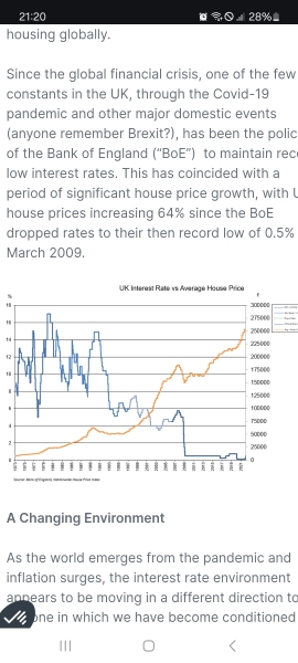 Houses wildly overpriced near me and NOTHING is shifting