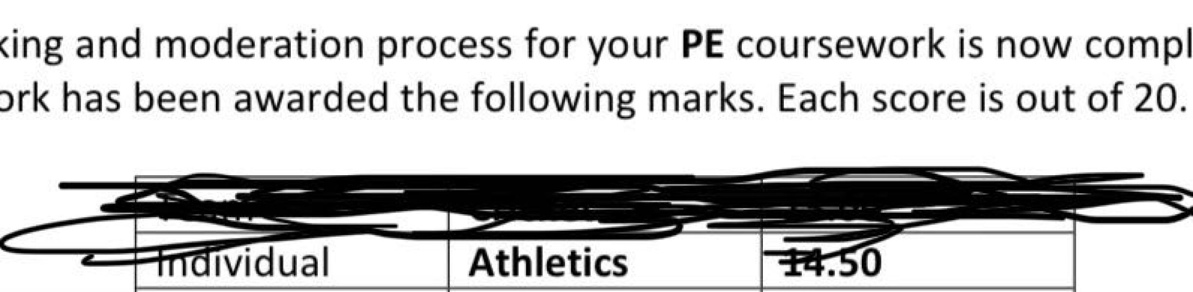 GCSE PE