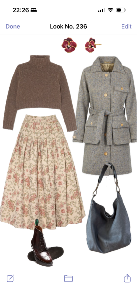 Shopping my wardrobe in 2026