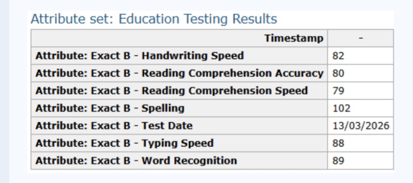 Help with A Level Exam Essay Questions