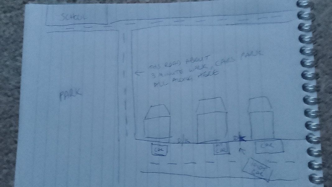 Entitled school mum parking (with diagram)