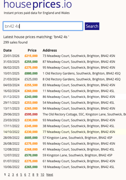 If anyone is looking for a 2 bed flat in Worthing...
