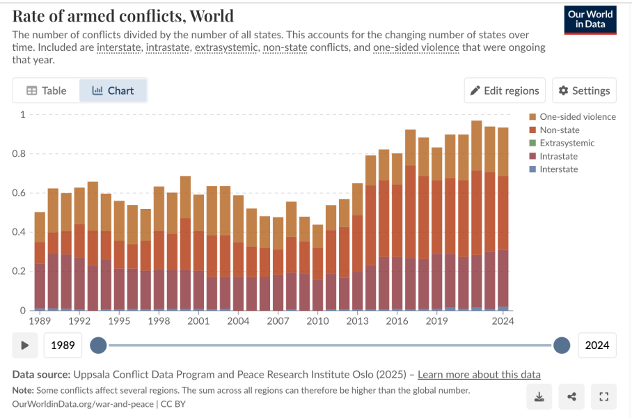 I'm no fan of Donald Trump, but..