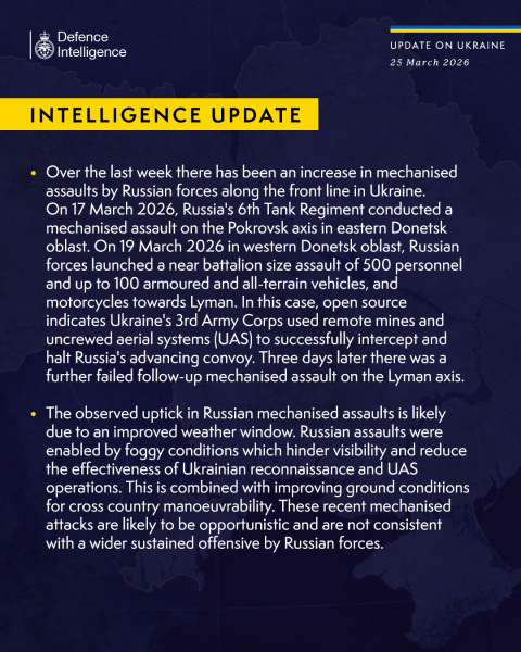 Ukraine Invasion: Part 60