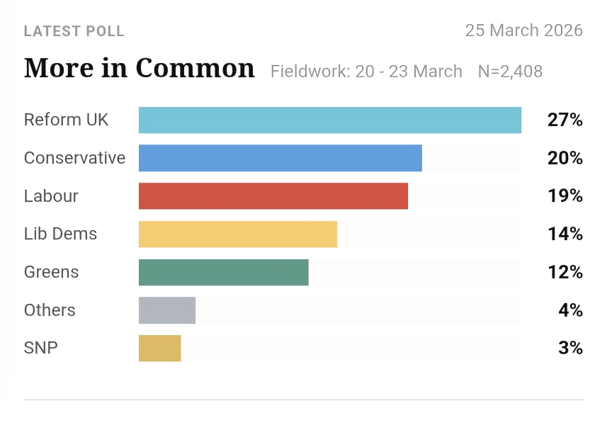 Labour isn't working - Thread 29