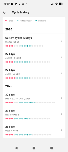 TTC / TWW Feb March 2026