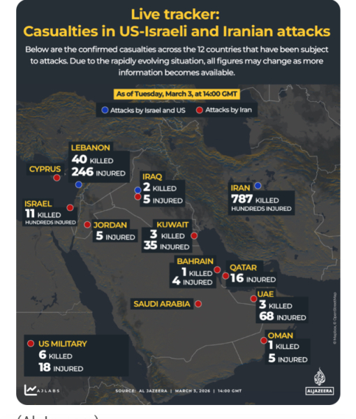 US strikes Iran