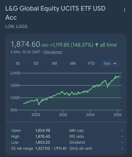 Is there a way to invest £5k in savings