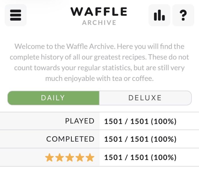 Waffle Game #4 Pancakes? No, we want Waffles!