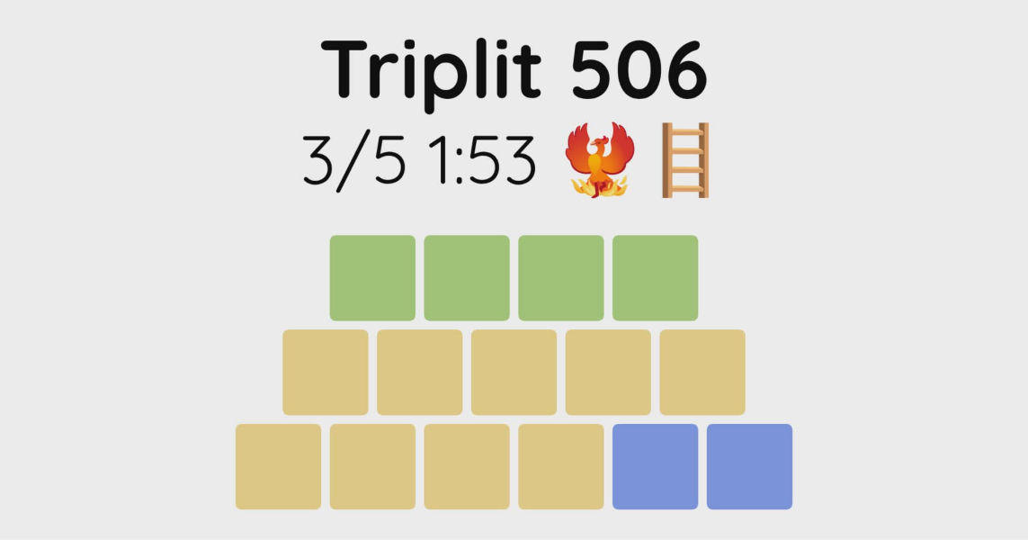 Yet another new word game - let me introduce you to Triplit!