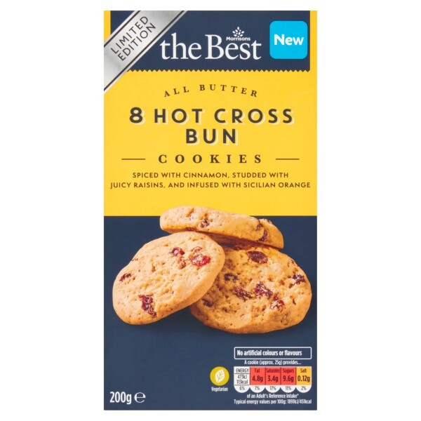What has happened to Hot Cross Buns?